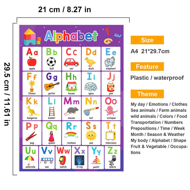 Impulsa el Aprendizaje Infantil: 20 Pósters Educativos Laminados de Alfabeto y Temas - Divertidos y Duraderos para Casa y Aula - SACASUSA