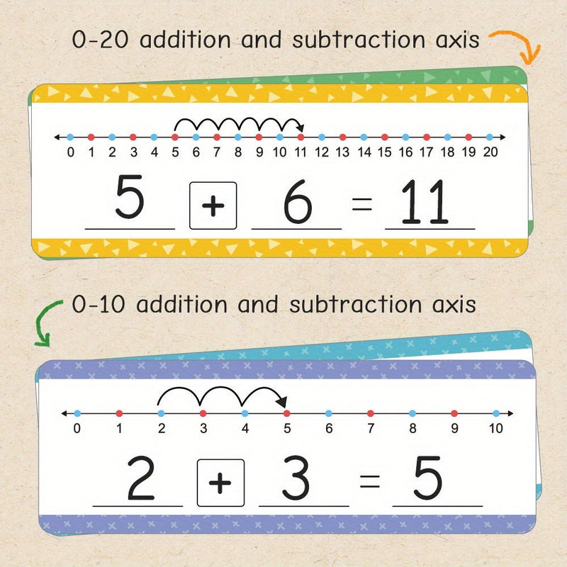 Juego Educativo de Aprendizaje Matemático para Edades 6-8 - Tarjetas de Línea Numérica Interactivas (16 Pcs) con Actividades de Suma y Resta, Herramientas de Borrado en Seco Reutilizables - SACASUSA