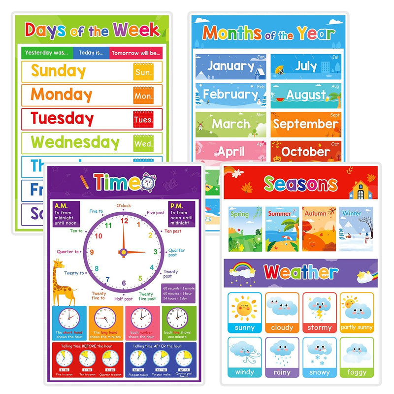 Potencia el Vocabulario con Divertidos y Atractivos Posters A4 para Aprender Inglés: 20 Hojas Temáticas para Niños – Ideal para Preescolar y Casa - SACASUSA