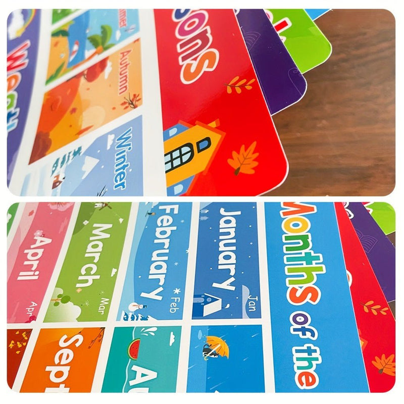 Potencia el Vocabulario con Divertidos y Atractivos Posters A4 para Aprender Inglés: 20 Hojas Temáticas para Niños – Ideal para Preescolar y Casa - SACASUSA