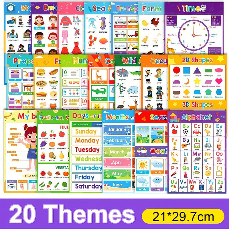 Potencia el Vocabulario con Divertidos y Atractivos Posters A4 para Aprender Inglés: 20 Hojas Temáticas para Niños – Ideal para Preescolar y Casa - SACASUSA