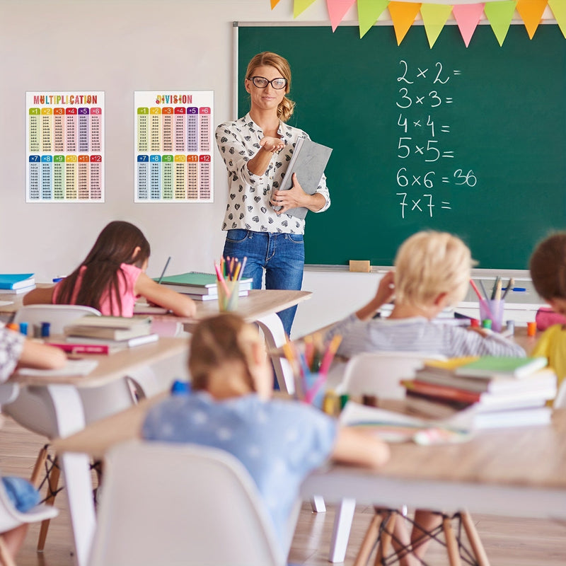 Potencia las Habilidades Matemáticas Primarias: Posters Educativos Atractivos para Suma, Resta y Más - Decoración Ideal para Aulas y Educación en Casa - SACASUSA