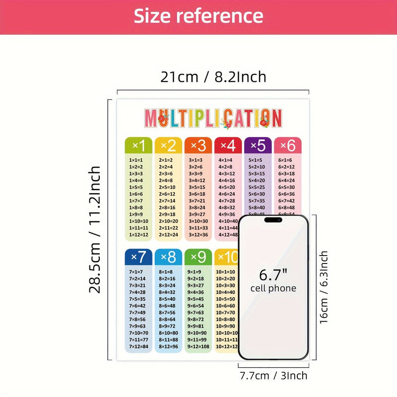 Potencia las Habilidades Matemáticas Primarias: Posters Educativos Atractivos para Suma, Resta y Más - Decoración Ideal para Aulas y Educación en Casa - SACASUSA