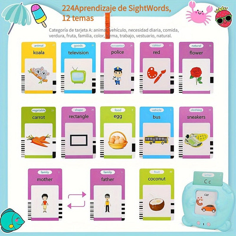 Tarjeta Parlante Educación Temprana Juguete De Aprendizaje, Juguete Educativo Para Niños, Aprendizaje De Idiomas Juguete Parlante, Juguete De Terapia Del Lenguaje, Regalo De Lector De Palabras De Cumpleaños De Navidad Para Niños Y Niñas - SACASUSA