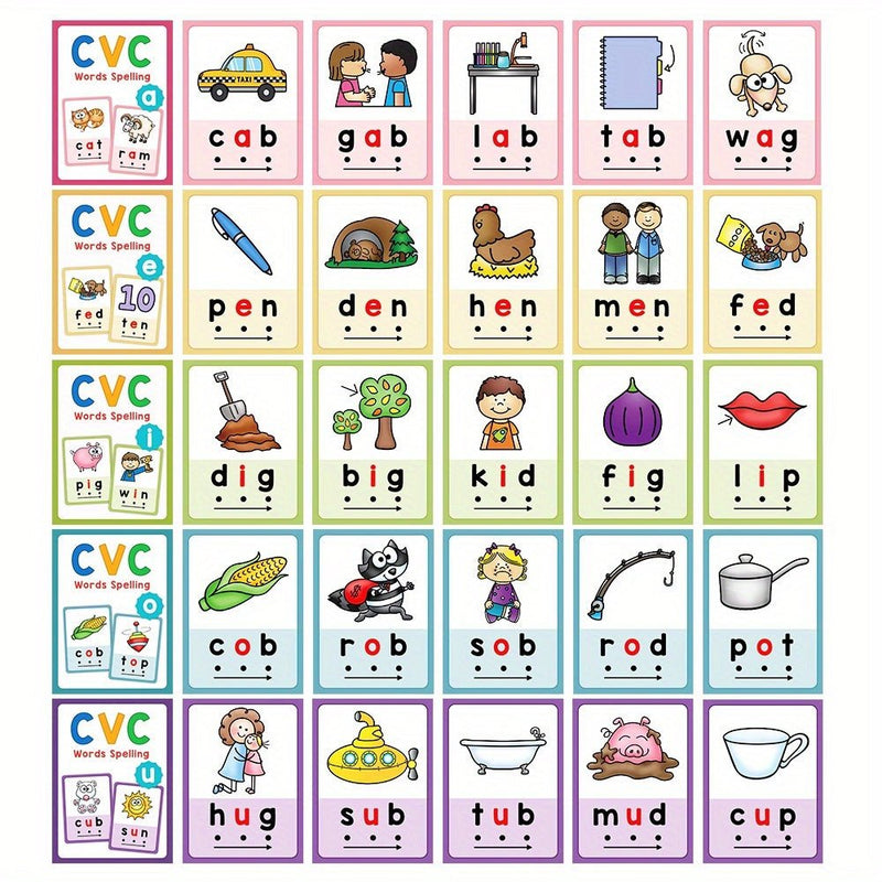 Tarjetas Flash De Palabras Fonéticas CVC En Inglés, Tarjetas Flash Educativas Montessori Para Niños Pequeños, Tarjetas De Palabras De Aprendizaje A La Vista, 130 - SACASUSA