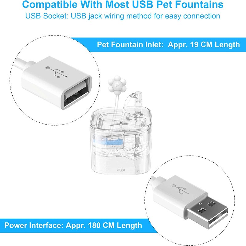 Fuente Inteligente para Mascotas con Alimentación USB: Operación Automática, Eficiente en Energía y Voltaje Seguro, ¡Perfecta Para Gatos! - SACASUSA